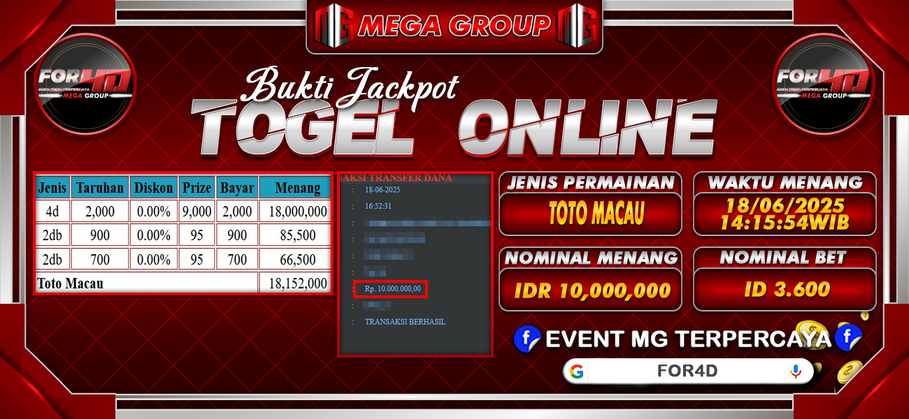 Bukti JP situs For4D hari Kamis, 19 Juni 2025