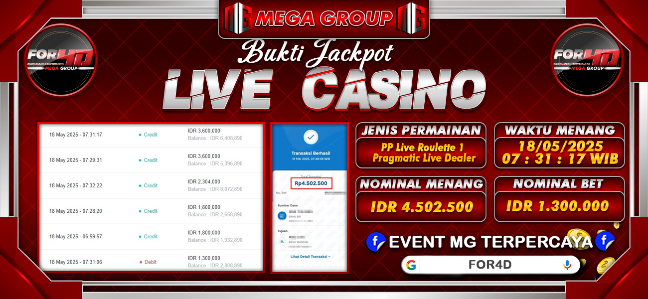 Bukti JP situs For4D hari Senin, 19 Mei 2025