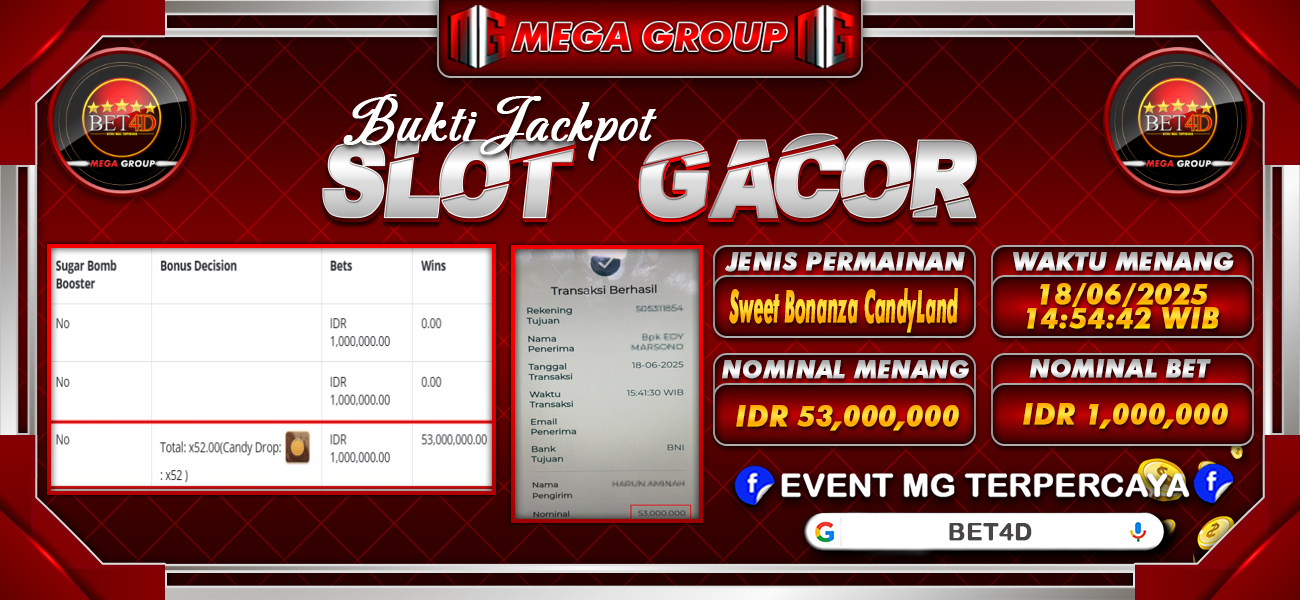 Bukti JP situs Bet4D hari Kamis, 19 Juni 2025