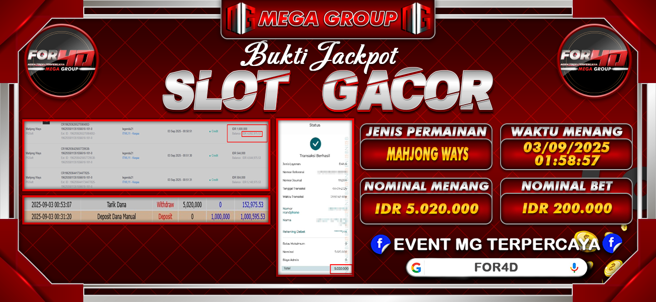 Bukti JP situs For4D hari Rabu, 03 September 2025