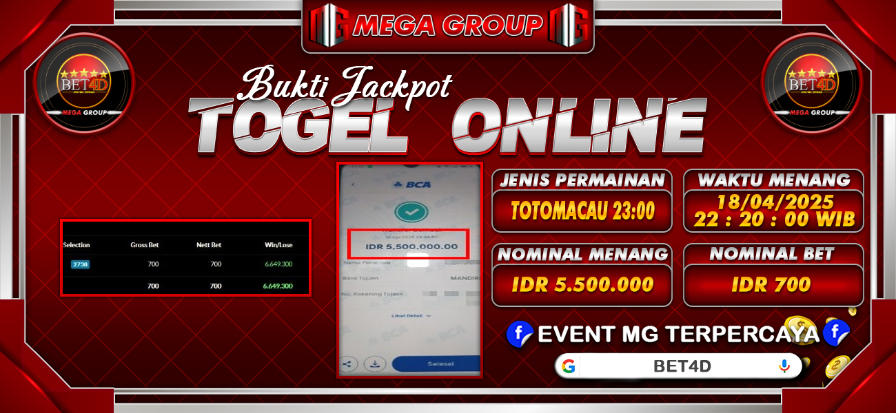 Bukti JP situs Bet4D hari Sabtu, 19 April 2025