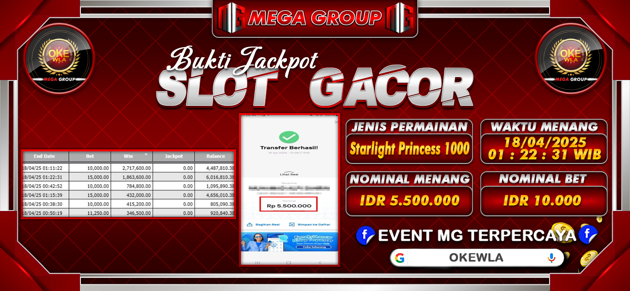 Bukti JP situs Okewla hari Sabtu, 19 April 2025