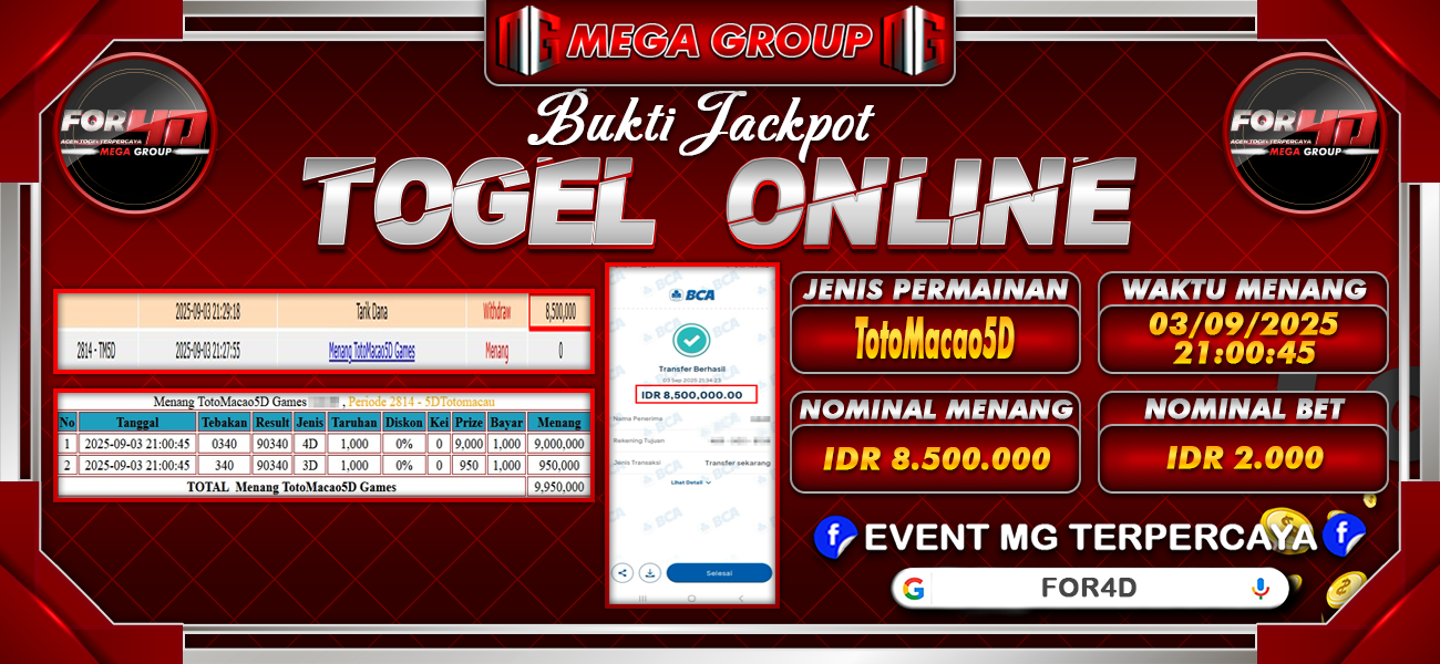 Bukti JP situs For4D hari Rabu, 03 September 2025