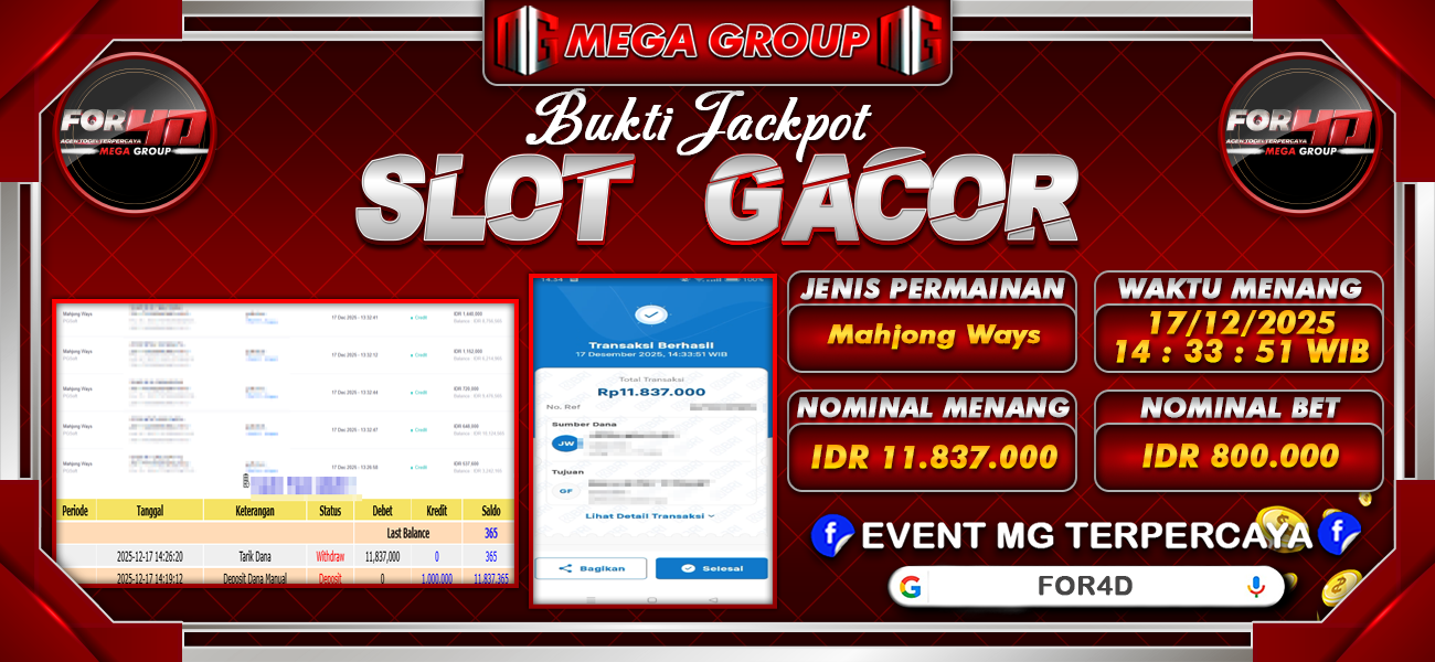 Bukti JP situs For4D hari Rabu, 17 Desember 2025